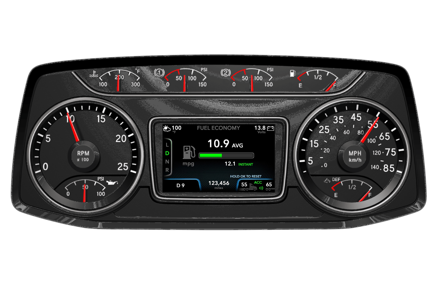 Fuel Consumption