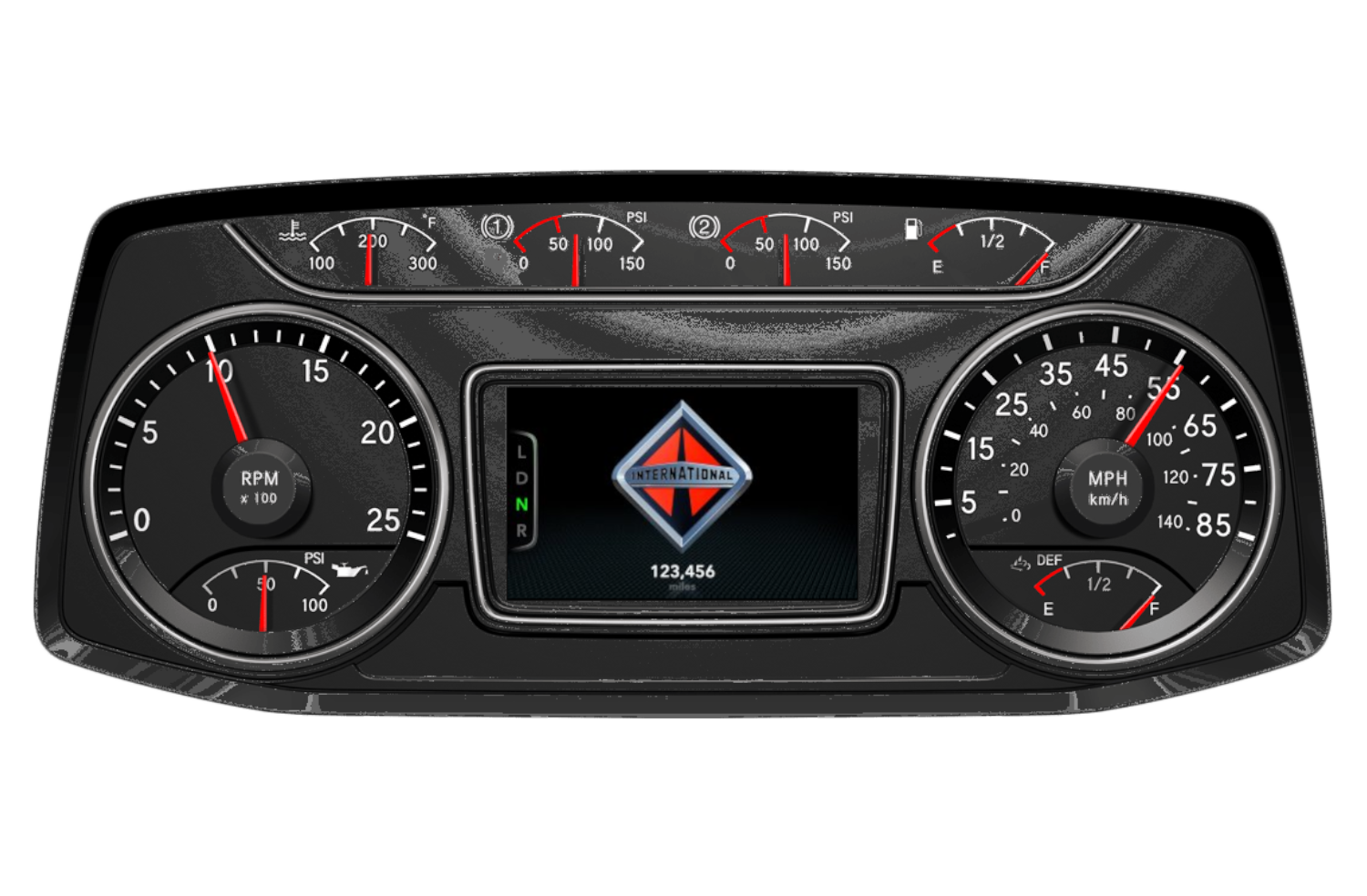 Gauge Cluster